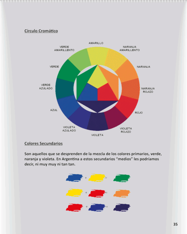 Mesa de trabajo 9 Muralismo y Magia: Un manual práctico con conocimientos mágicos para pintar murales